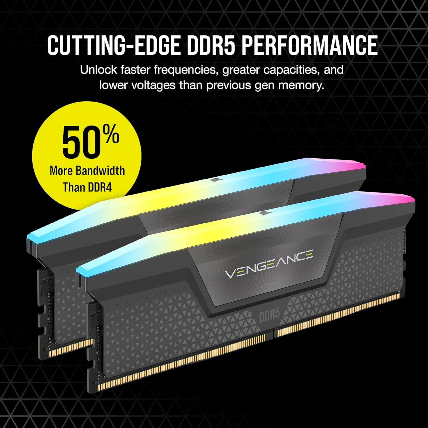 Corsair VENGEANCE RGB DDR5 RAM 32GB (2x16GB) 6000MHz C38-48-48-106 1.4V Optimised Computer Memory (iCUE Compatible, Fast Performance, Intel XMP 3.0 Profiles) Black 3